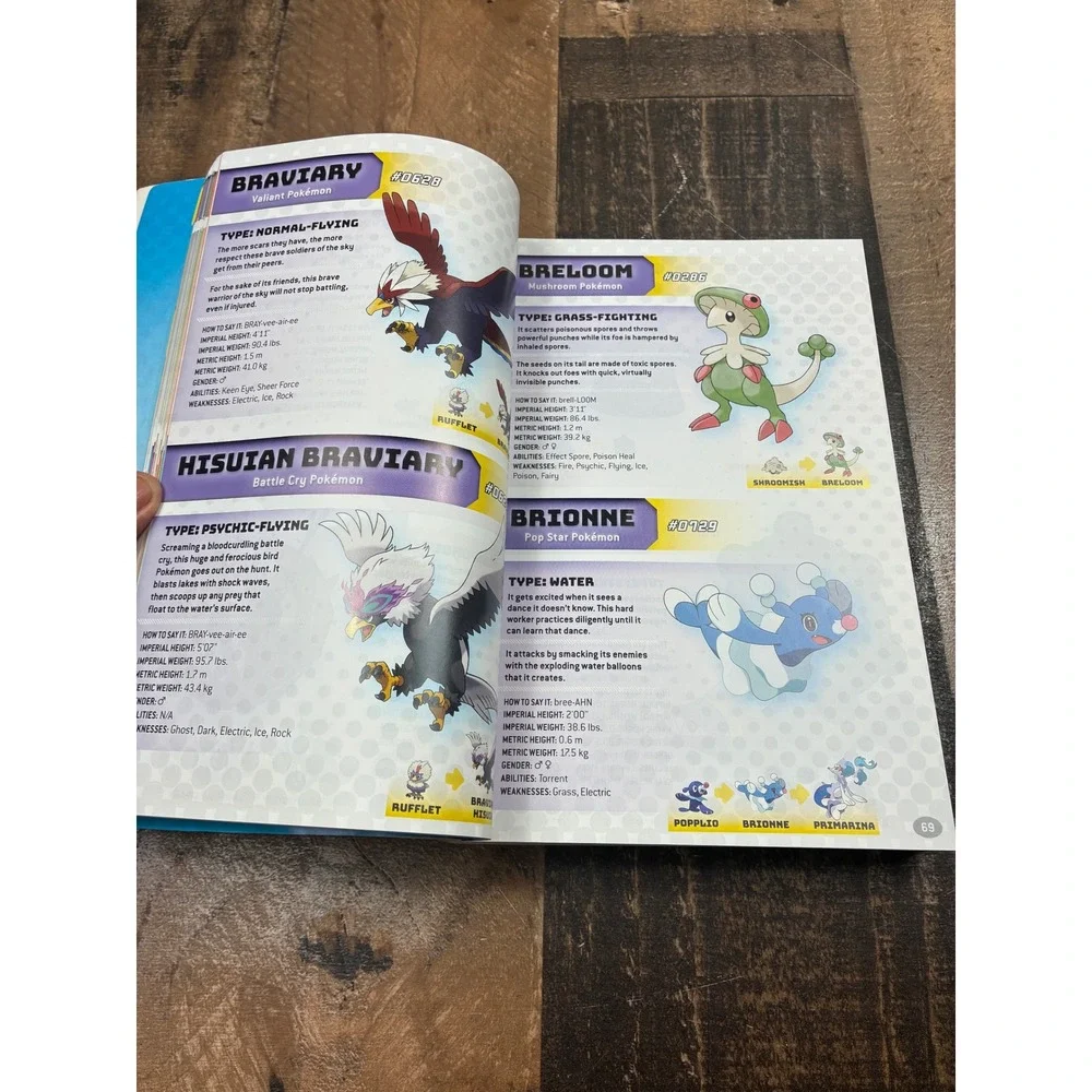Pokemon Super Duper Extra Deluxe Essential Handbook Scholastic Guide 1000+ Stats
